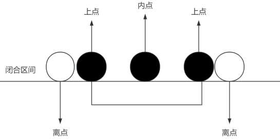 1736920341502