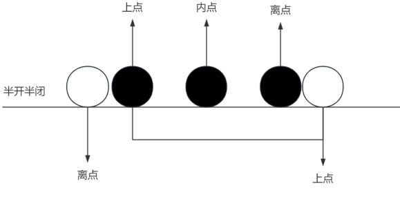 1736920372327